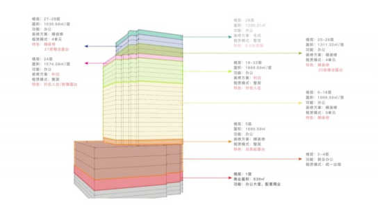 舊廠房、辦公樓改造025192.png