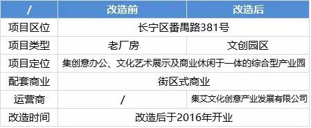 舊廠房、辦公樓改造02598.png
